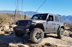 Jeep Continues to be the Sales Leader for FCA