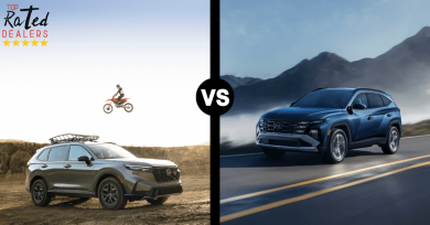 Honda CR-V vs Hyundai Tucson Which Compact SUV Actually Makes Sense for You