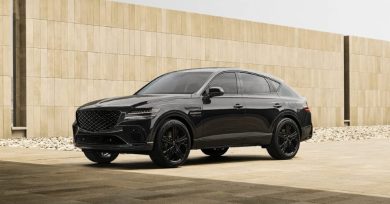 2026 Genesis GV80 Coupe Prestige Black